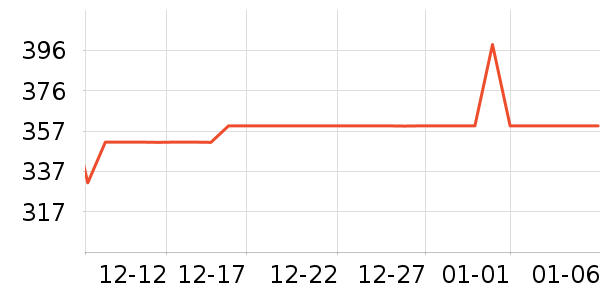 īɫ�;���װ��ʷ�۸�