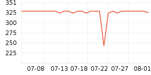 ��껵�����/����ʷ�۸�