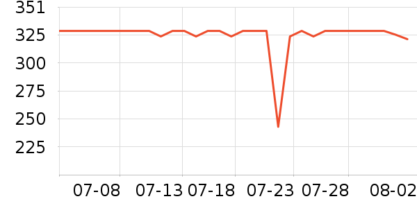 ��껵�����/����ʷ�۸�