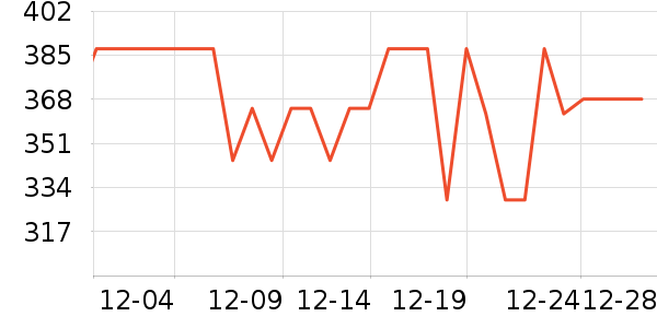 ��껵�����/����ʷ�۸�