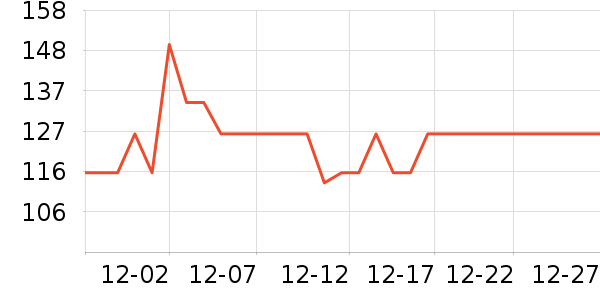 ��ŵά����/������/����п����ʷ�۸�