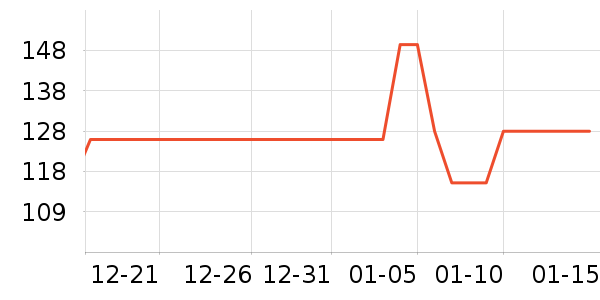 ��ŵά����/������/����п����ʷ�۸�