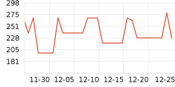 ������̨����ʷ�۸�