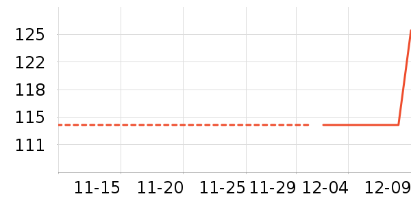 è�˼п���ʷ�۸�