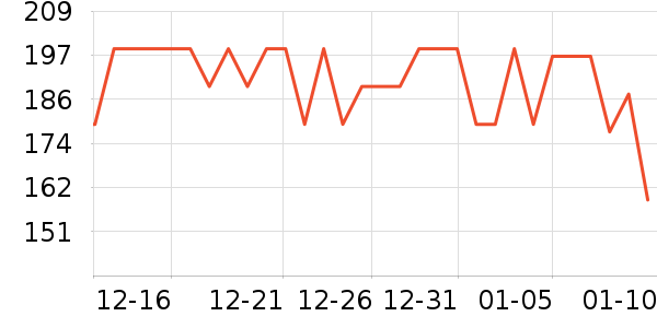 ����ҡ��/������ʷ�۸�