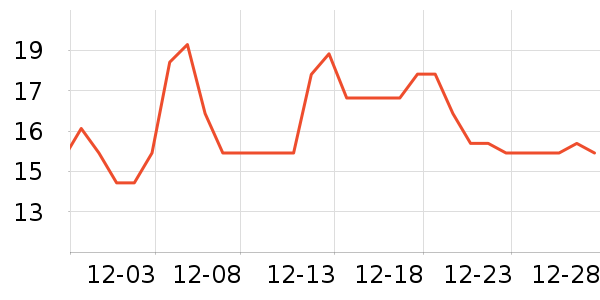 ��ȫ�����ʷ�۸�