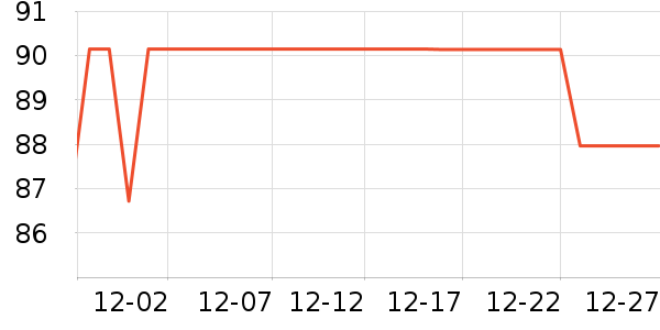 ����ϵ��ů������ʷ�۸�