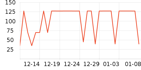 ��D��С����ҩ��������ʷ�۸�