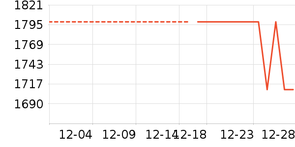 �˼ҼҾӴ���ʷ�۸�