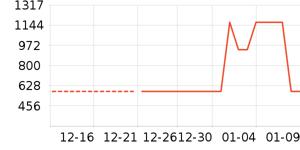new balance��ͯ���޷���ʷ�۸�