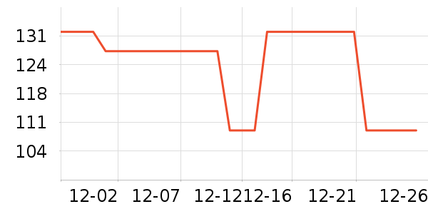 ������Ʒ��֯��ʷ�۸�