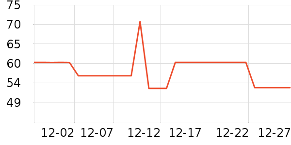 �ོҶ�ͯ����/������ʷ�۸�