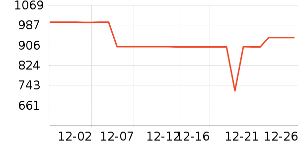 ͳ˧ϴ�»���ʷ�۸�