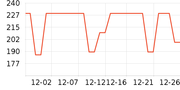 �������컧���װ��ʷ�۸�