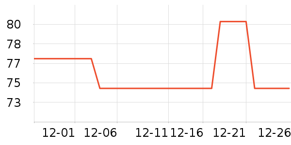 ���Ϻ�ŵ����������ʷ�۸�