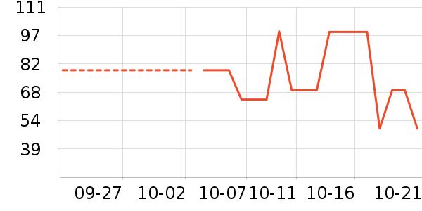 è�˴�Ʒ���� ��ʷ�۸�