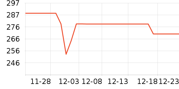 ��Я/�ƶ���Դ��ʷ�۸�