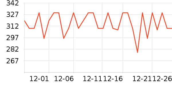 ��Ϊ·����/è/���������ʷ�۸�