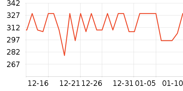 ��Ϊ·����/è/���������ʷ�۸�