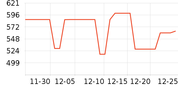 ����ȡů����ʷ�۸�