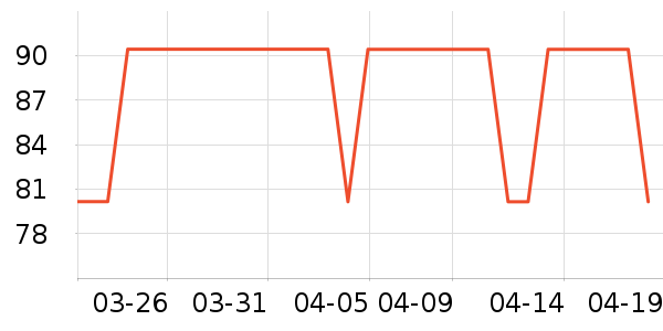 ��ʿ���ͯ����/������ʷ�۸�