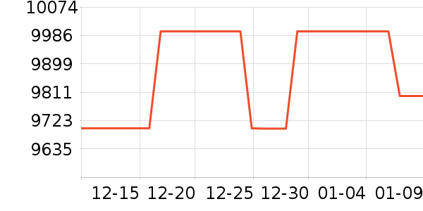 ƻ���ֻ���ʷ�۸�