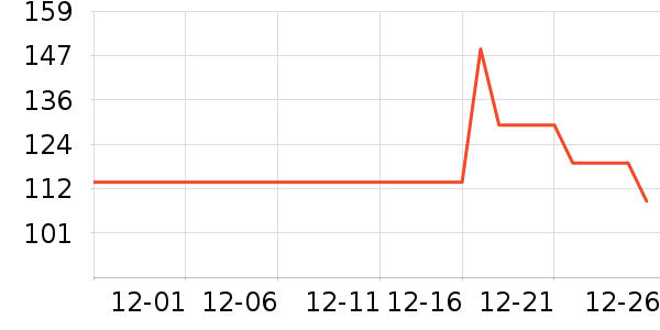 ��������������ʷ�۸�