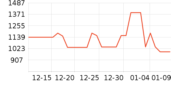 ���������ʷ�۸�