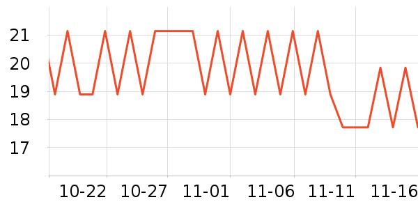 ��Ұ�ݻ���˪��ʷ�۸�