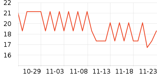 ��Ұ�ݻ���˪��ʷ�۸�