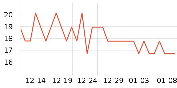 ��Ұ�ݻ���˪��ʷ�۸�