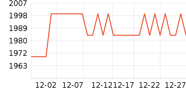 �����Կ���ʷ�۸�