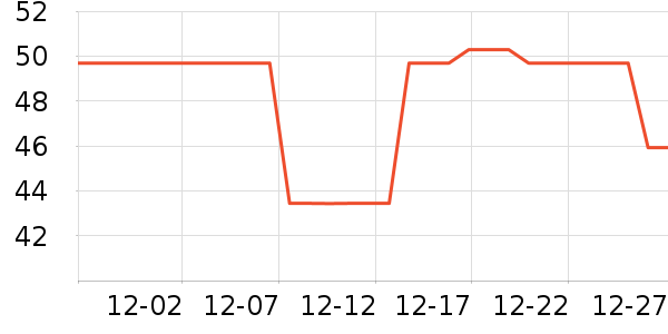 ����������ͯ������ʷ�۸�