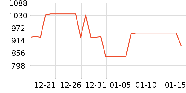 �������������ʷ�۸�