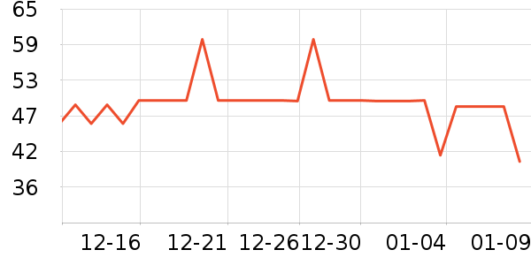 ��ʿ��ơ����ʷ�۸�