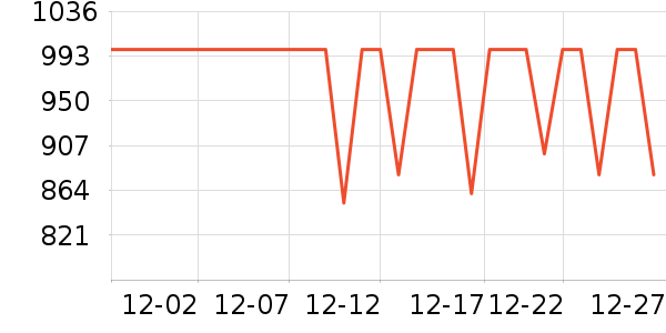 ̩̹������ʾ����ʷ�۸�