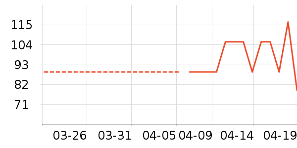 ɭ��ŮʽT����ʷ�۸�