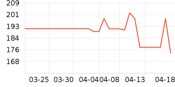 Inateck�����������ʷ�۸�