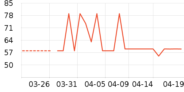 �п���Ұ�ʹ�����ʷ�۸�