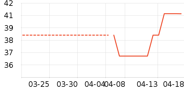 ��ζ�ش�����������ʷ�۸�