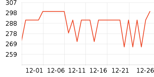 �������޷���ʷ�۸�