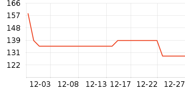 JEEP �п���ʷ�۸�