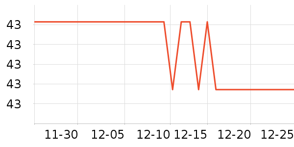 ��;����Ь����ʷ�۸�