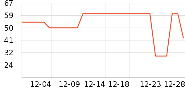 ���걣ů������ʷ�۸�