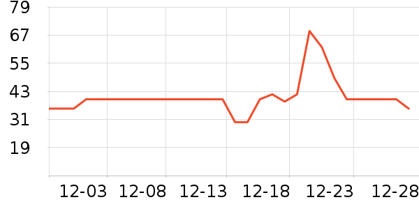 Ī������ů������ʷ�۸�