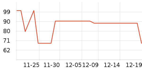 ��ͼ����������ʷ�۸�