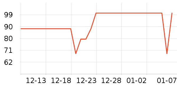 ��ͼ����������ʷ�۸�