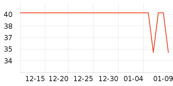 �ϼ�����ʿ�ڿ���ʷ�۸�