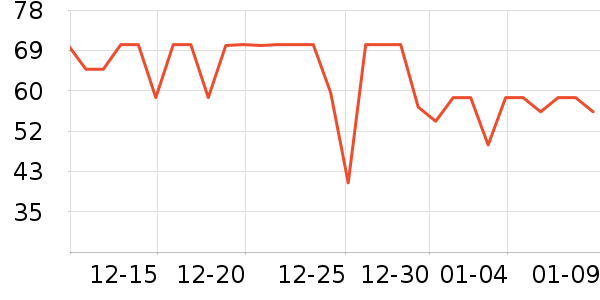 ����������ʳ��ʷ�۸�