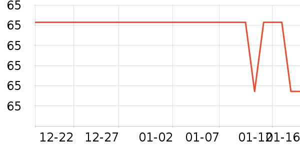 ��ľ�ѻ�ױ����ʷ�۸�